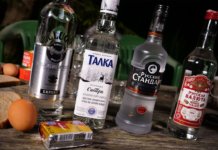 Classement de la vodka 2020 et entretien avec l'auteur Vodka