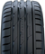 Ligne Nokian Ligne Nokian