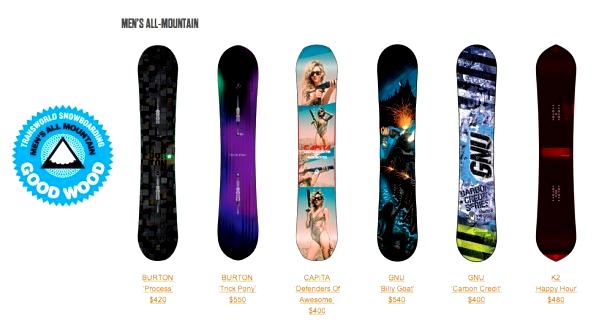 snowboards polyvalents pour hommes
