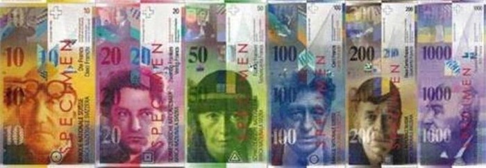 Franc suisse