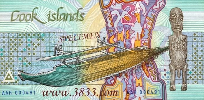 Dollars des îles Cook