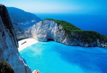 Examen des stations balnéaires les plus populaires en Grèce