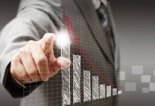 Évaluation Forex