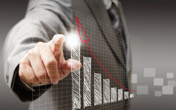 Évaluation Forex