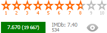 Classement des films Classement des films