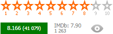 Classement des films Classement des films