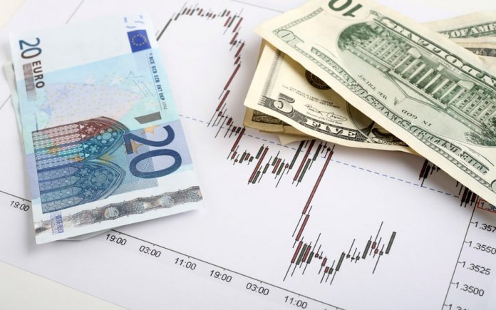 Stratégie Forex