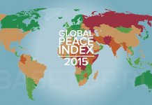 Les pays les plus agressifs du monde, classement 2015 GPI2015
