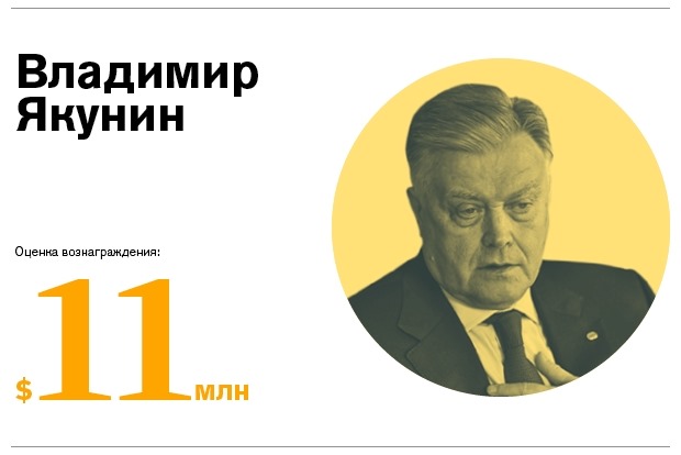 rniymtgh