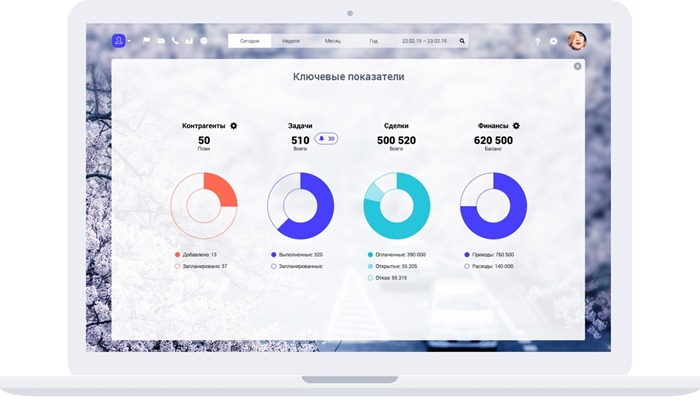 FreshOffice CRM