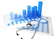 Classement mondial de la santé 2016