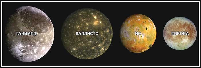 Io, Ganymède, Europa et Callisto