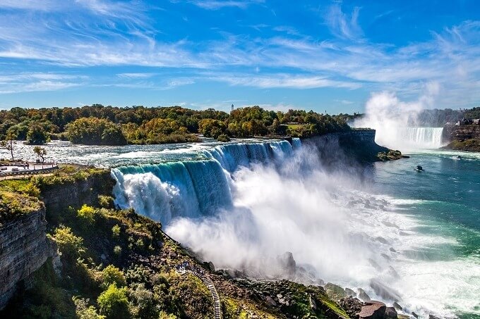 chutes du Niagara