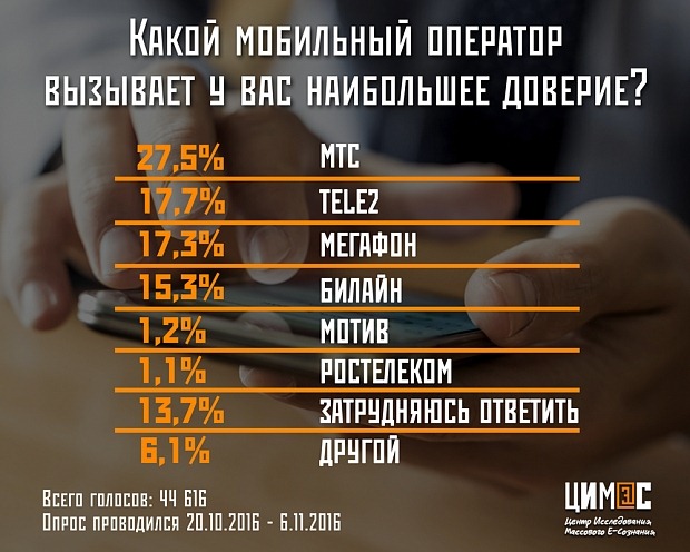 vovugdgu vovugdgu
