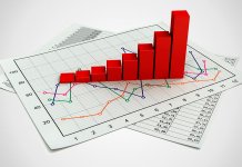 Investissement PAMM: choix d'un compte, plateformes, stratégies, avis