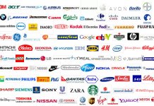 REPTRAK GLOBAL 2017