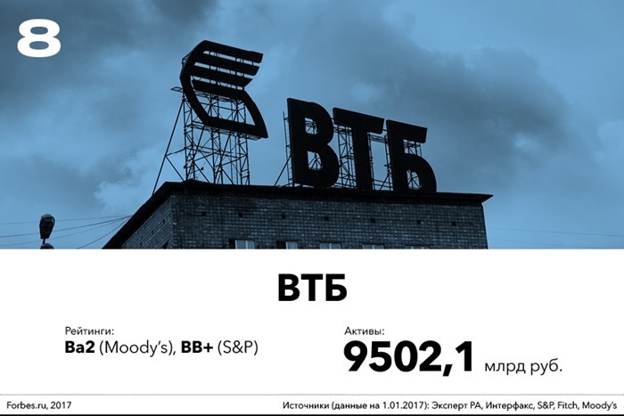 VTB