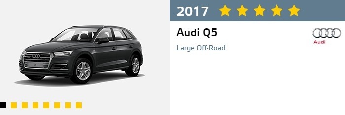 asode55p
