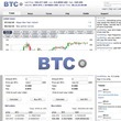BTC-e