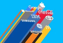 Classement des marques les plus chères du monde 2017