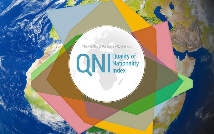 Classement des pays dans le monde en termes de qualité de vie 2017