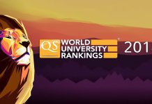 Classement des universités dans le monde 2018, les meilleures universités