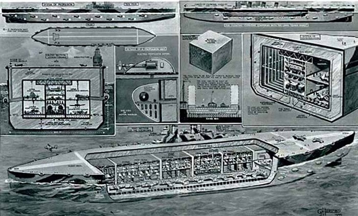 Porte-avions Iceberg