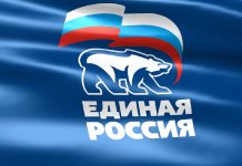 Évaluation des partis politiques en Russie