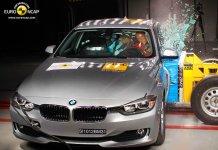 Les voitures les plus sûres du monde 2018, Euro NCAP