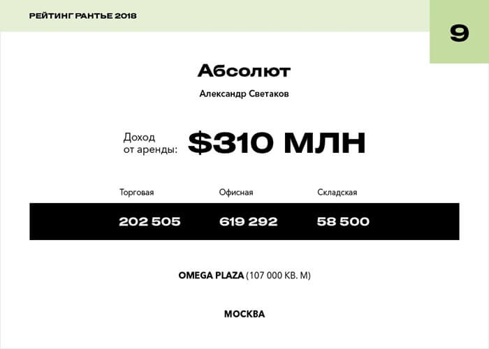 Absolu