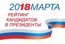 Évaluation des candidats à la présidence de la Russie 2018 pour aujourd'hui (Résultats)