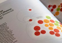 Indice mondial de transparence financière 2018