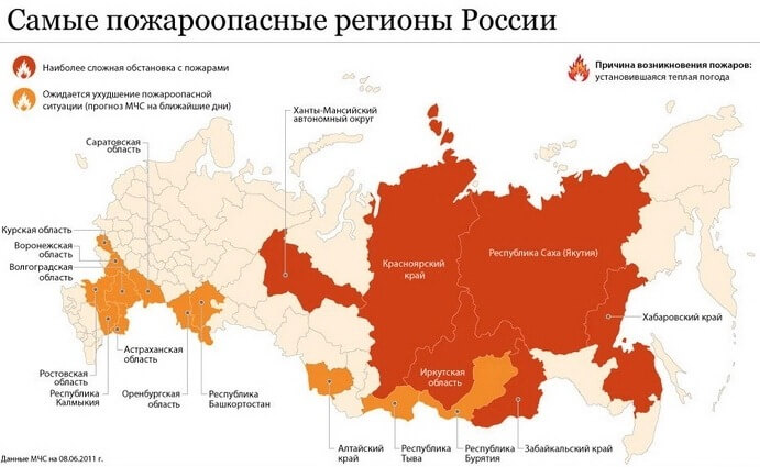 Carte des régions les plus inflammables de la Russie Carte des régions les plus inflammables de la Russie