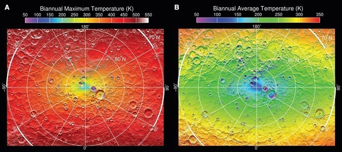 Température sur la planète jour et nuit Température sur la planète jour et nuit