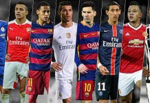 Classement des équipes nationales de football de la FIFA 2018