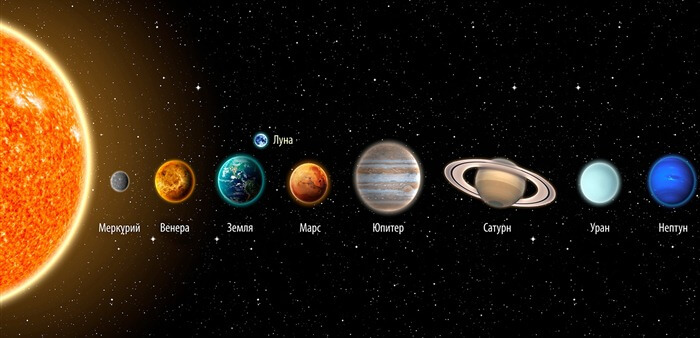 Comparaison de la taille de Mercure avec d'autres planètes du système solaire Comparaison de la taille de Mercure avec d'autres planètes du système solaire