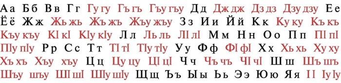 Tabasaran