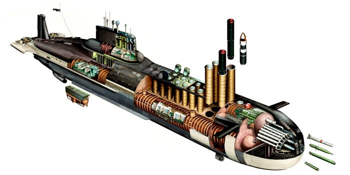 Projet 941 Shark Cutaway