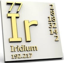 Iridium sur le tableau périodique