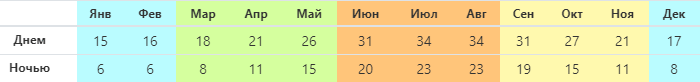----2[1]