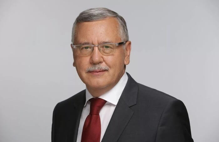 Gritsenko Anatoly, évaluation des candidats Gritsenko Anatoly, évaluation des candidats
