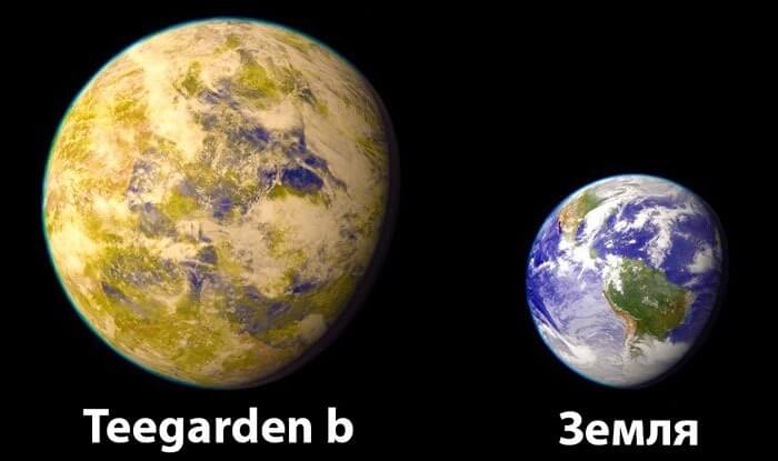 Teegarden b la planète la plus semblable à la Terre
