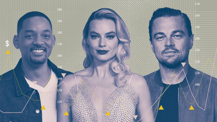 Les acteurs hollywoodiens les mieux payés