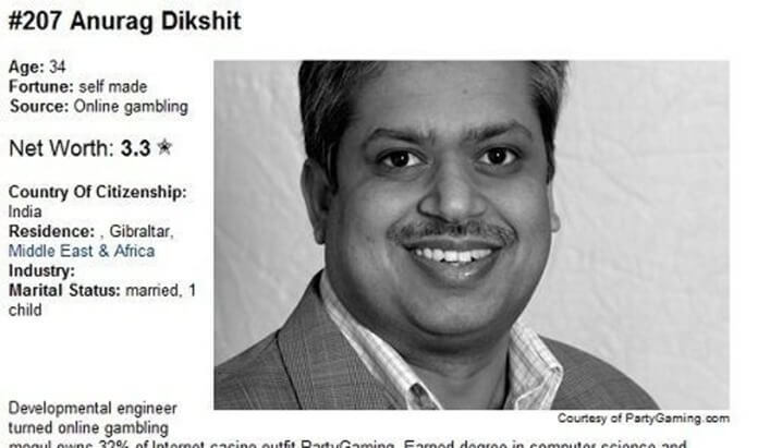 Anurag Dikshit Anurag Dikshit