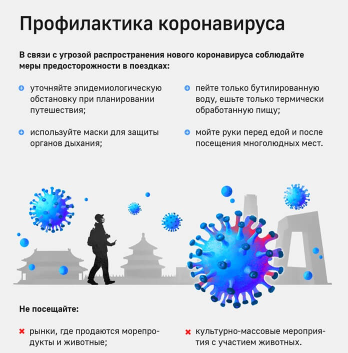 Recommandations du ministère de la Santé pour la prévention du coronavirus Recommandations du ministère de la Santé pour la prévention du coronavirus