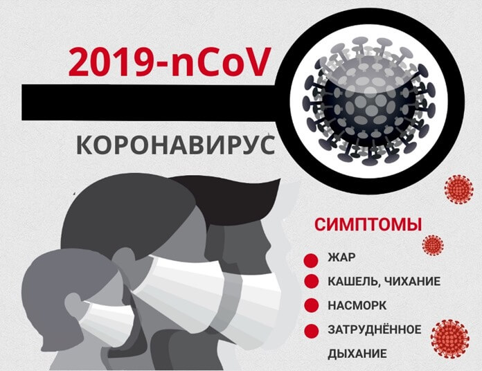 Symptômes du coronavirus Symptômes du coronavirus
