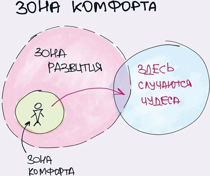 bkus1dcm